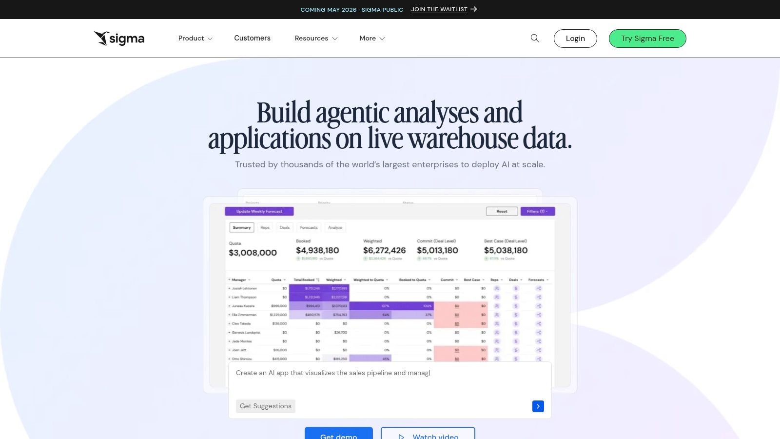 Sigma Computing (Ask Sigma / AI Query)