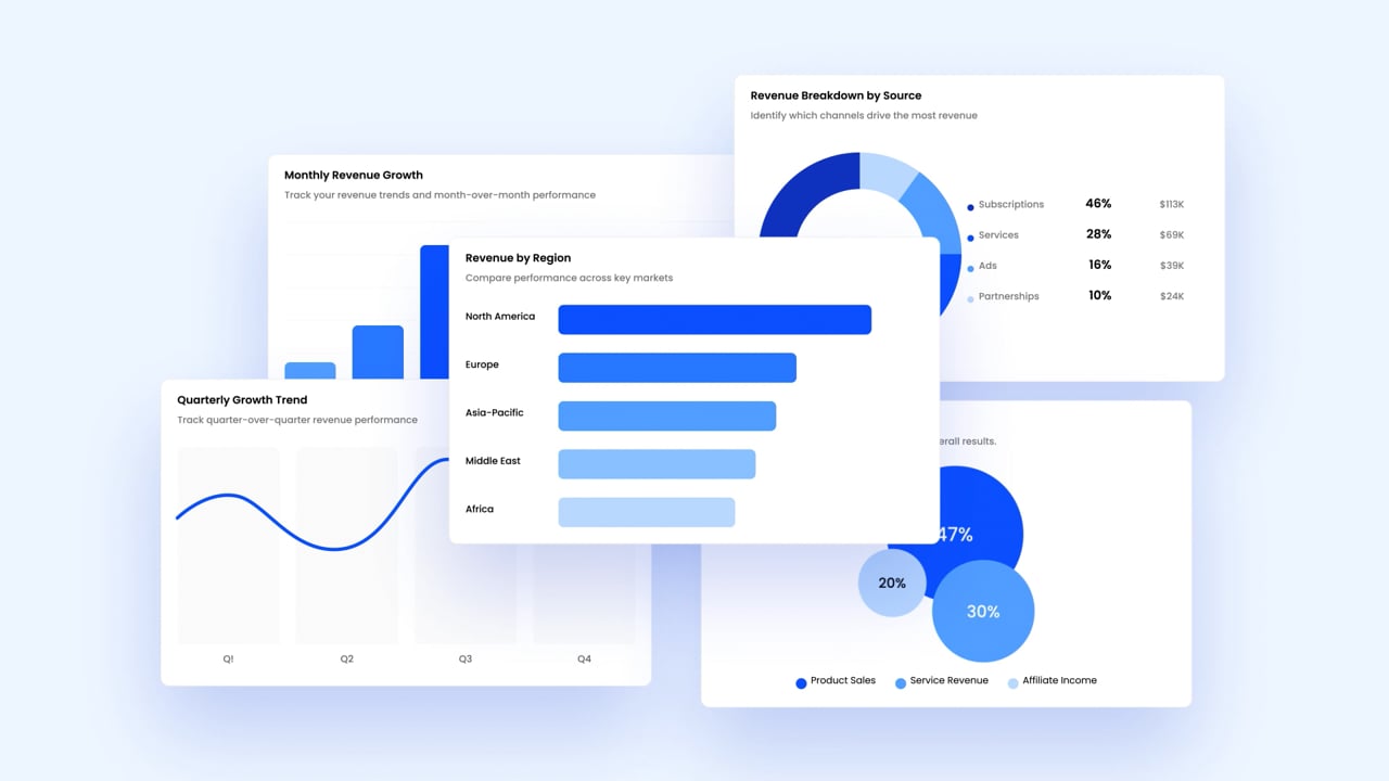 Statspresso product demo preview